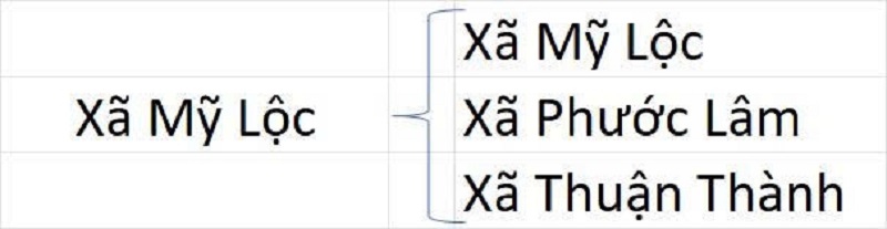 Xã Mỹ Lộc